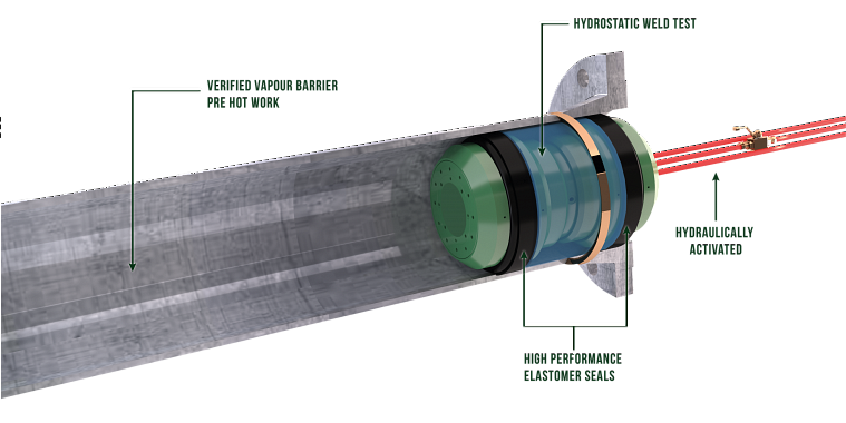 Inline Weld Test Tool